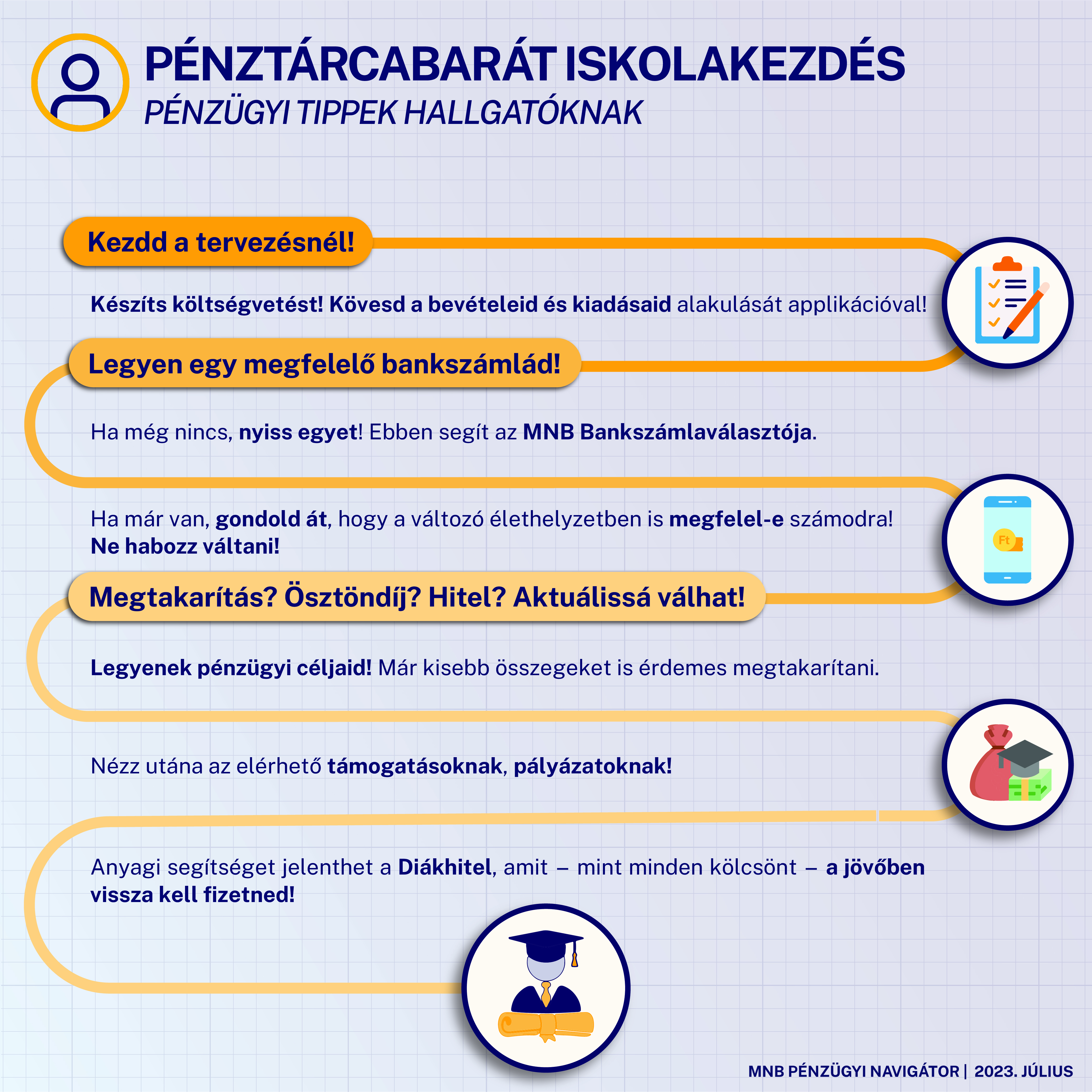 Penztarcabarat-iskolakezdes-penzugyi-tippek-hallgatoknak.jpg