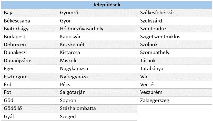 sajtóközlemény_20240320