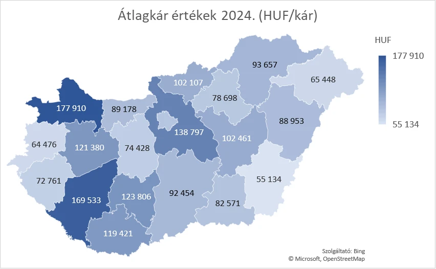 cig_biztos_tt_tlagft_k_r_1